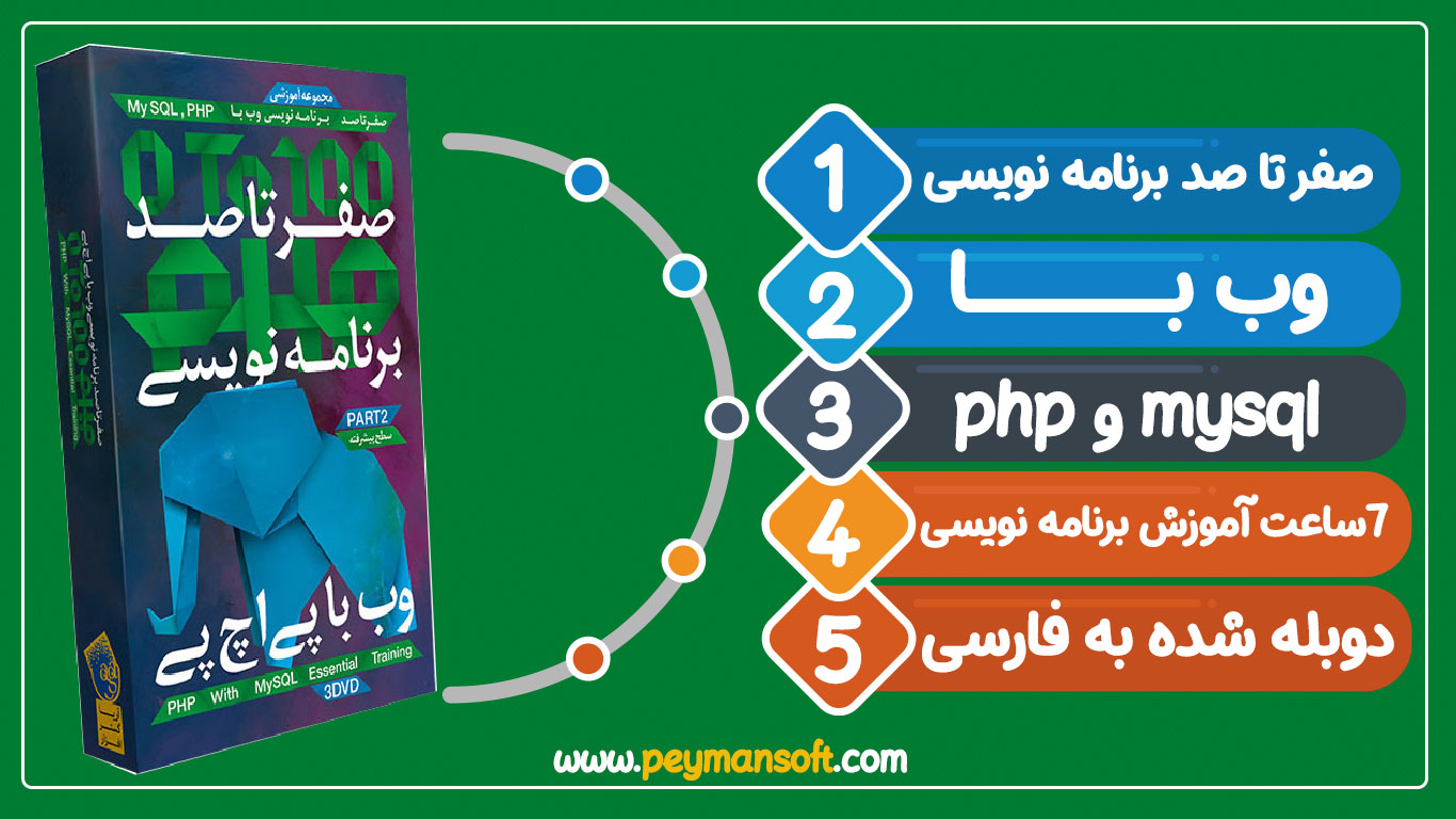 آموزش برنامه نویسی وب با پی اچ پی PHP و mysql (پارت 2)-برنامه نویسی وب با php