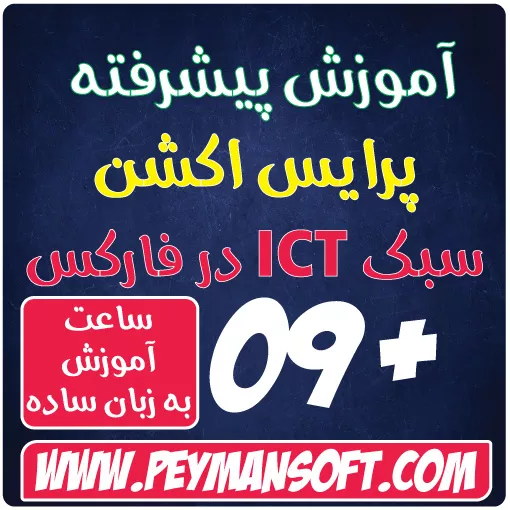 آموزش پیشرفته پرایس اکشن سبک ICT در فارکس