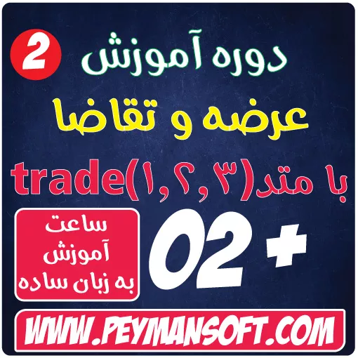 آموزش صفر تا صد عرضه و تقاضا با متد (1.2.3 trade) | سطح متوسط