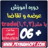 آموزش عرضه و تقاضا با متد trading method (1.2.3 trade)