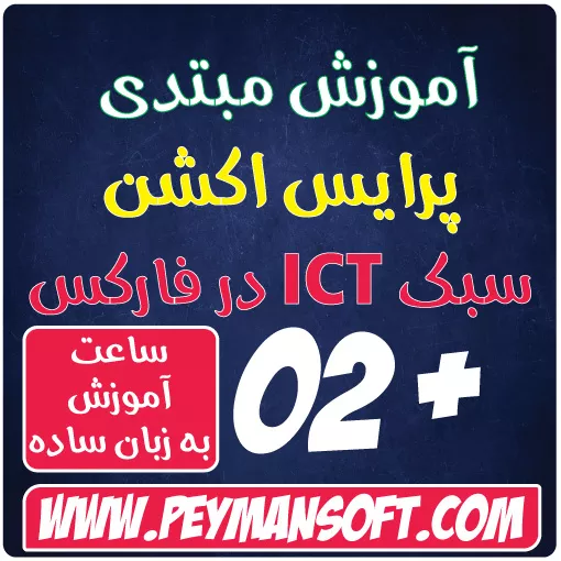 آموزش مقدماتی پرایس اکشن سبک ICT در فارکس