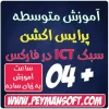 دوره آموزش پرایس اکشن سبک ICT در فارکس