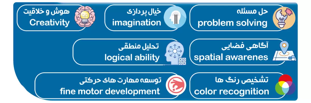 خرید بازی فکری کودکان پازل چوبی